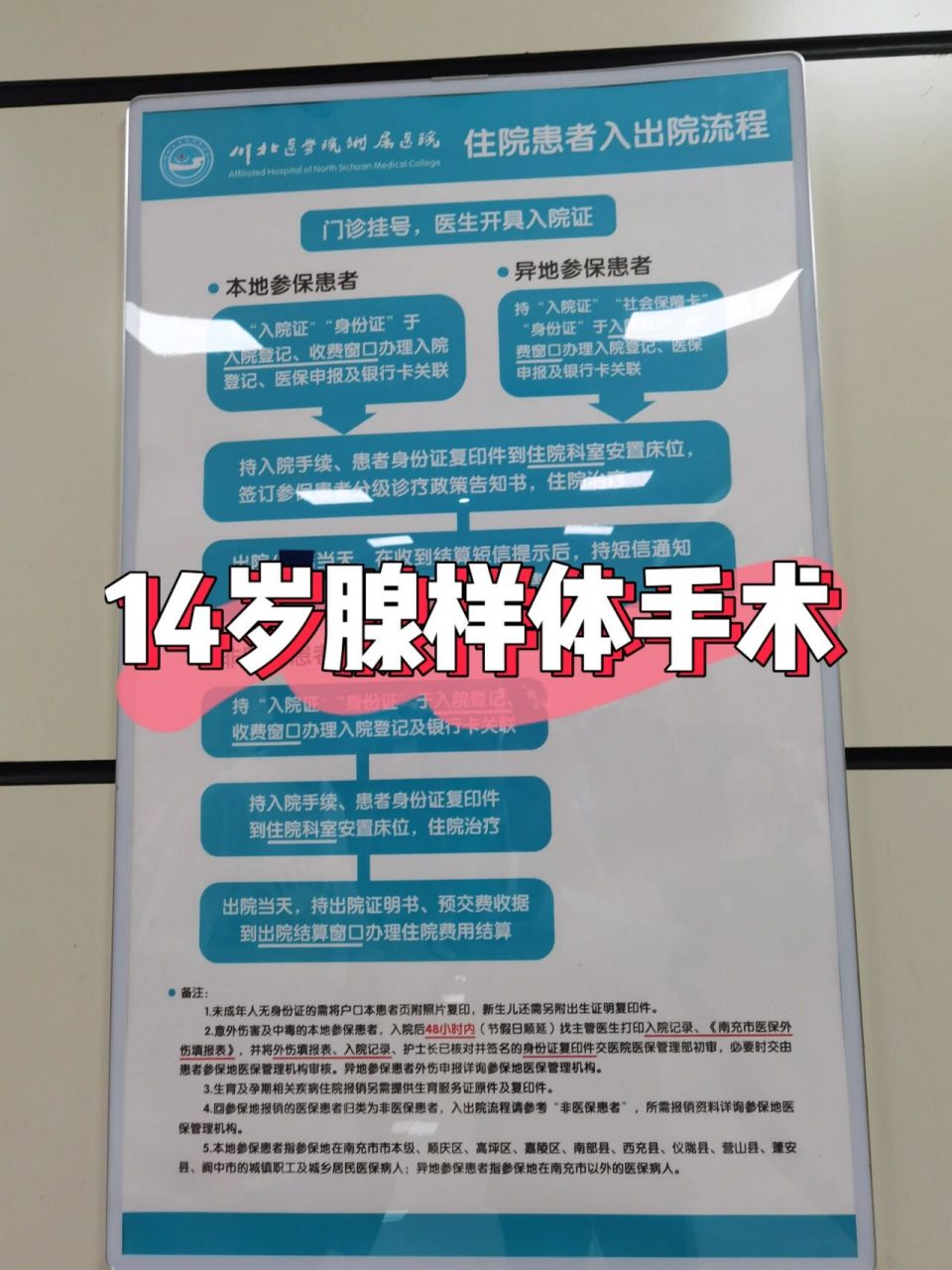14岁腺样体肥大手术,医生说年龄最大的孩子 孩子一直有过敏性鼻炎