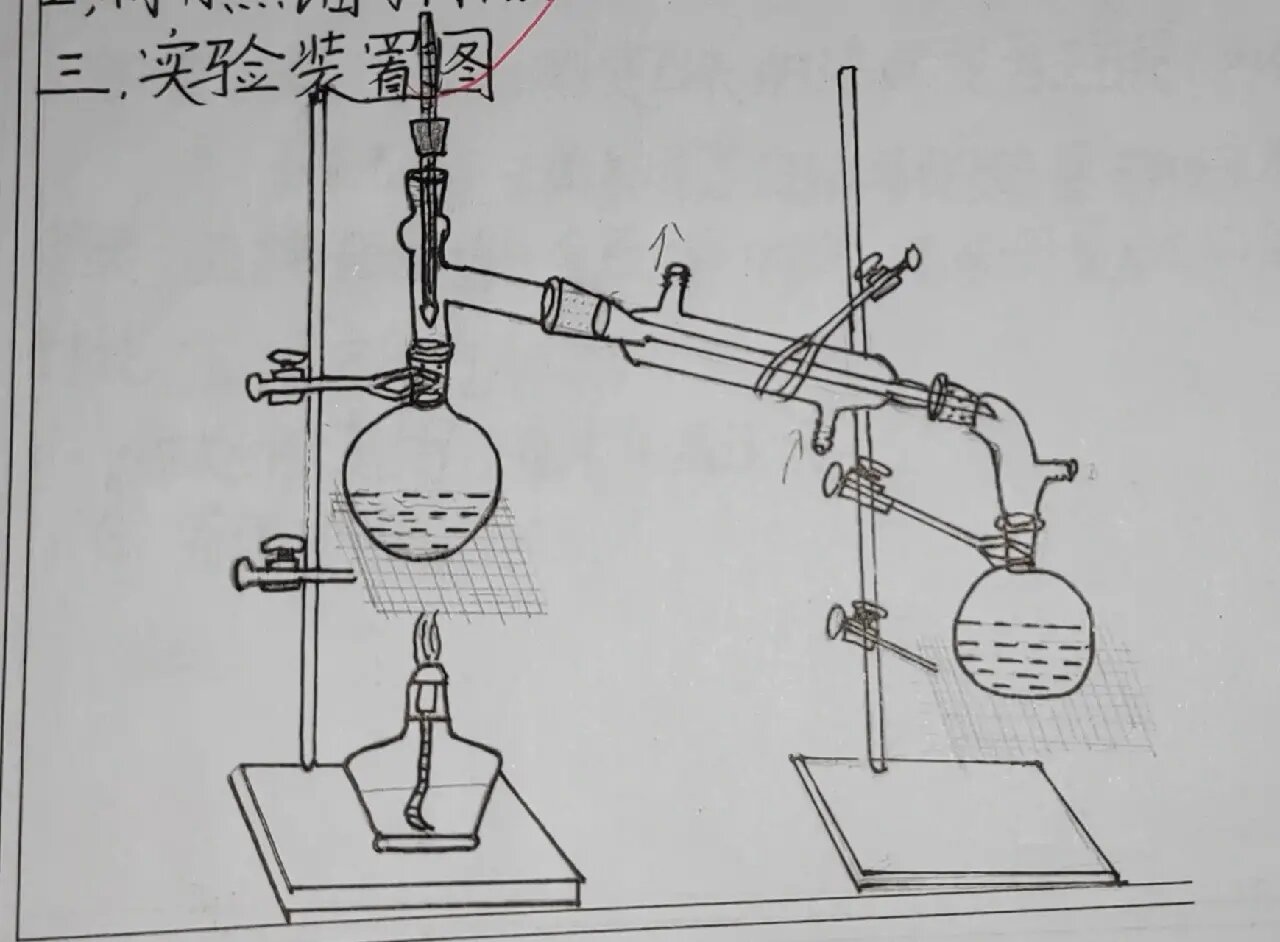 威士忌蒸馏器模型图片