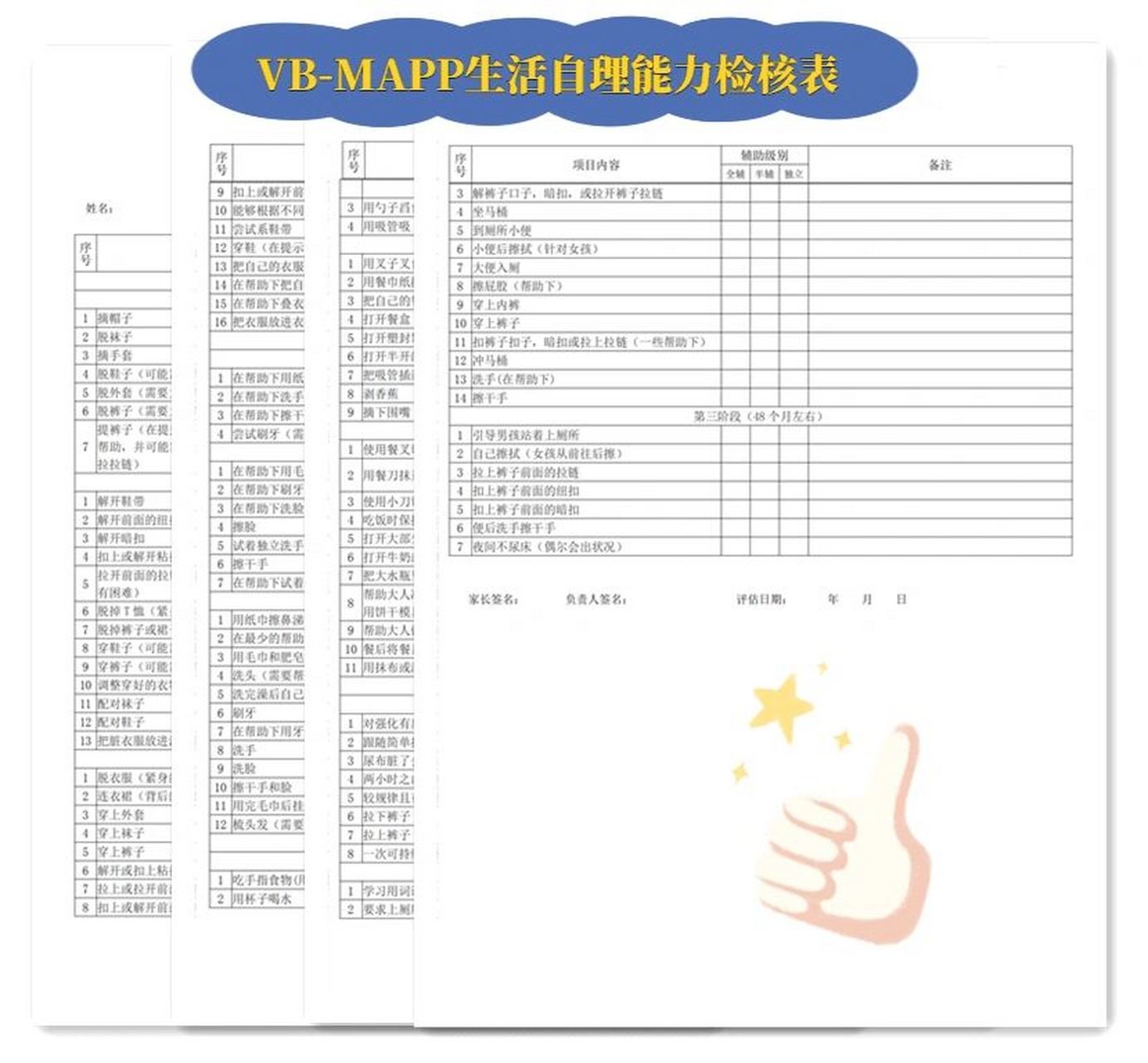 這個表由vb-mapp作者mark sundberg編制,可用於自理能力的評估和技能