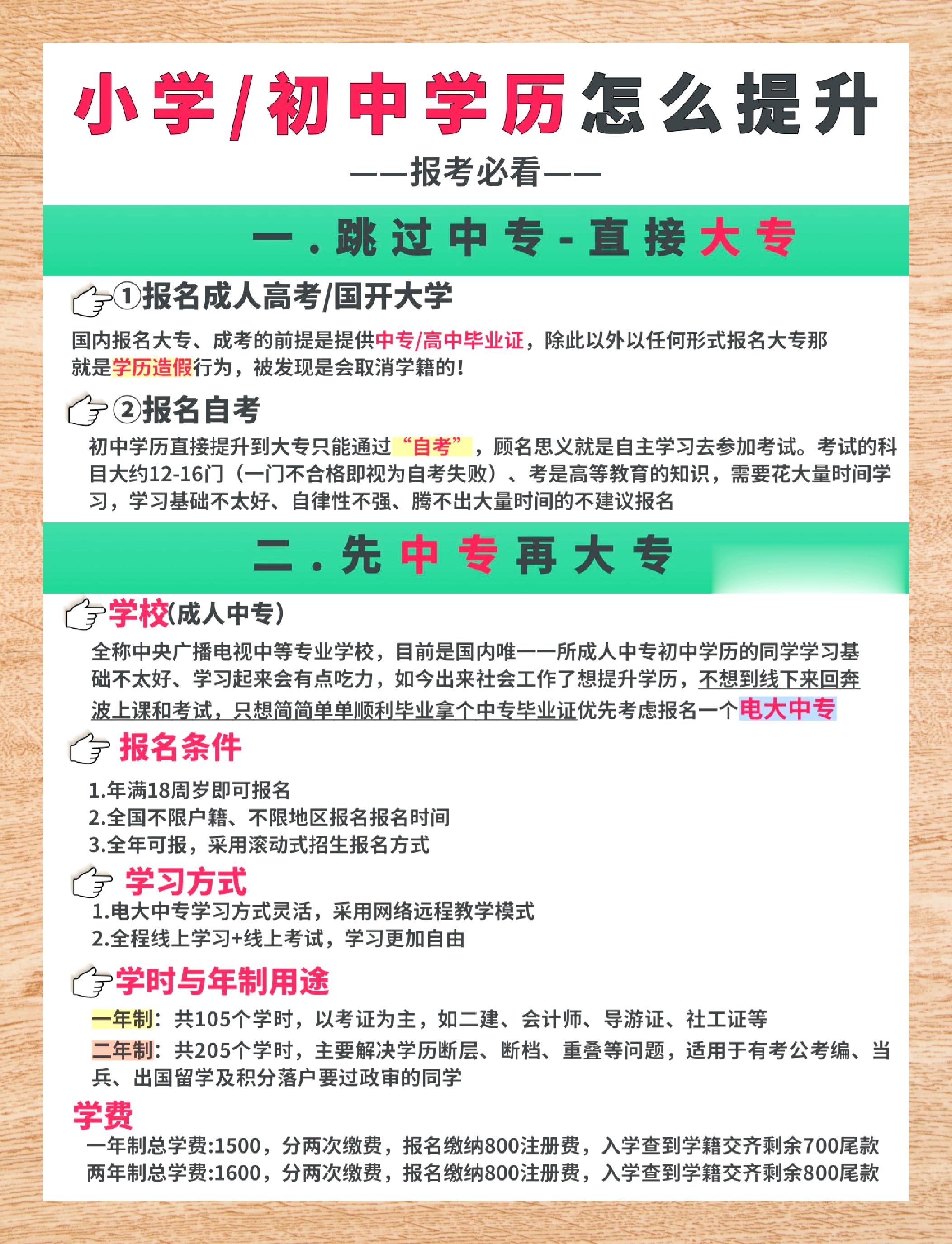 圆梦本科梦 如果你初中毕业,想要提升到大专学历,别急,电大中专,自考