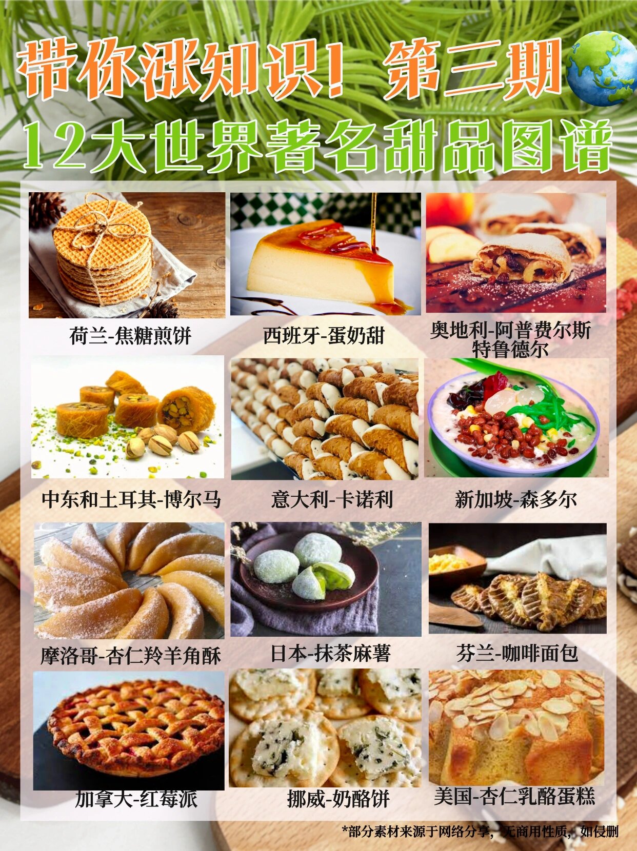 12大世界著名甜品图谱🍮第三期 当谈到世界各地的美食时,甜品无疑是