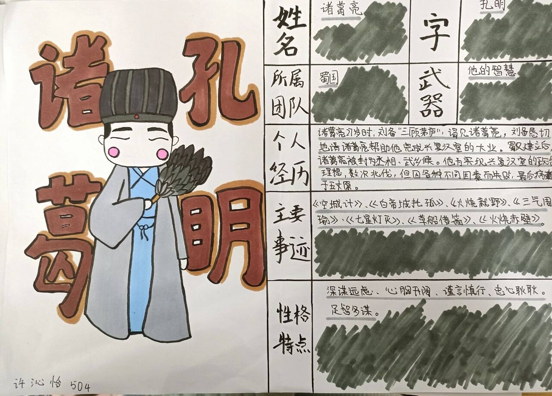 为了让孩子们对名著感兴趣,布置了一个制作《三国演义》的人物名片