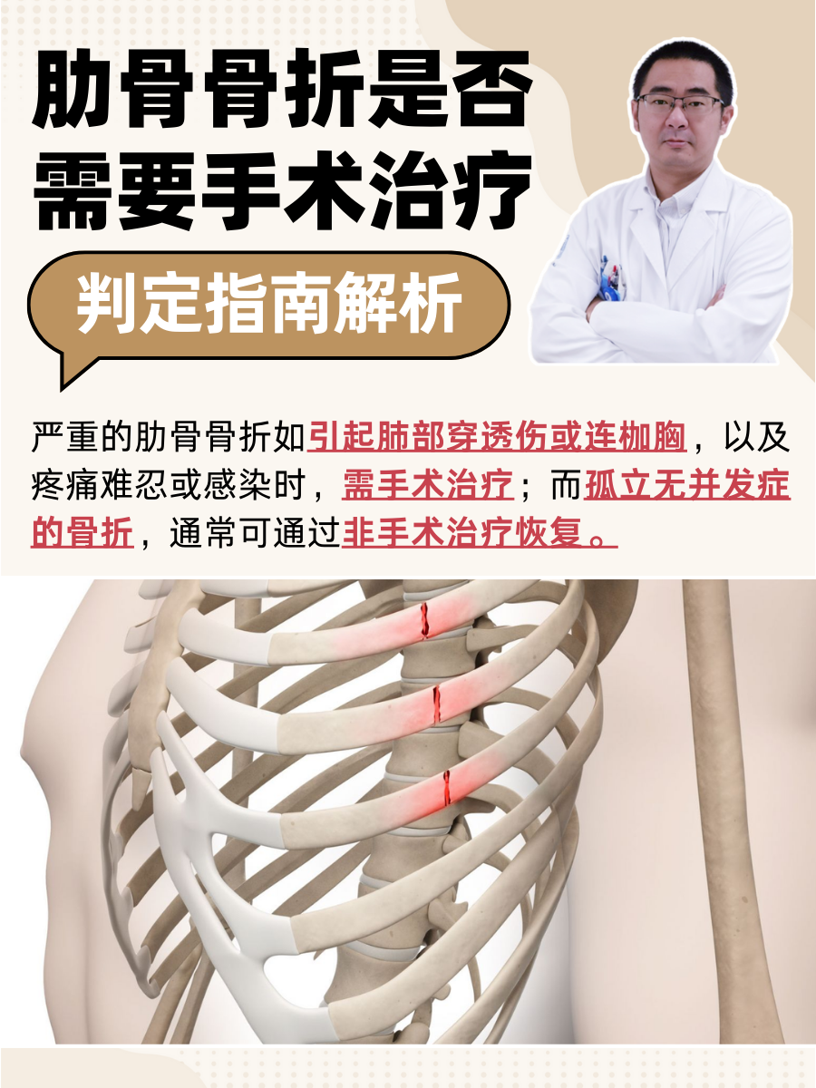 判定指南解析 肋骨骨折,这一常见的外伤情况,常常让人陷入是否需要