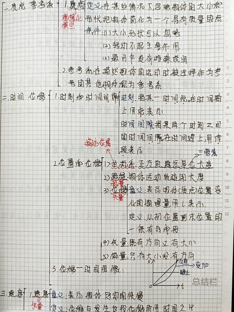 人教版物理必修一运动的描述思维导图 物理人教版必修一第一章运动的