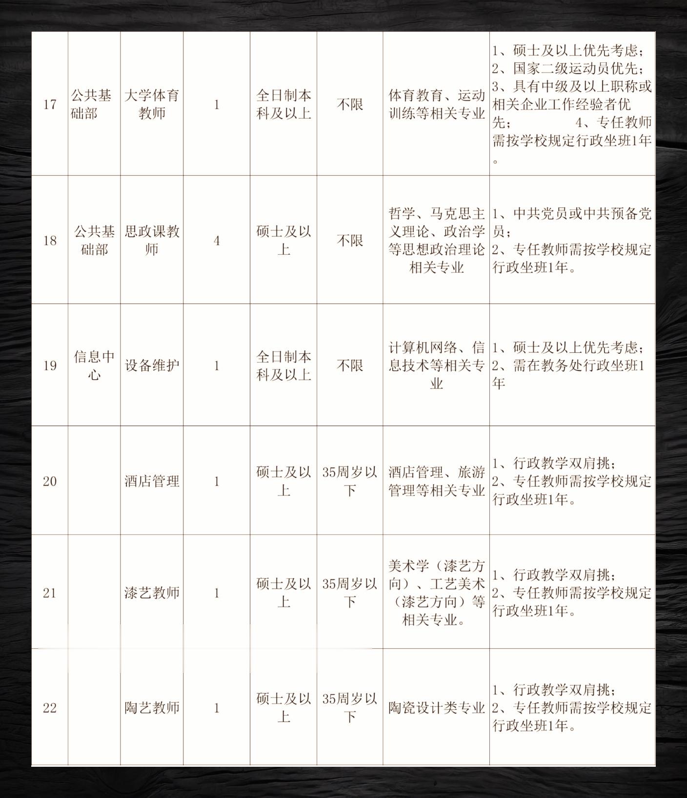 厦门空乘职业学院图片