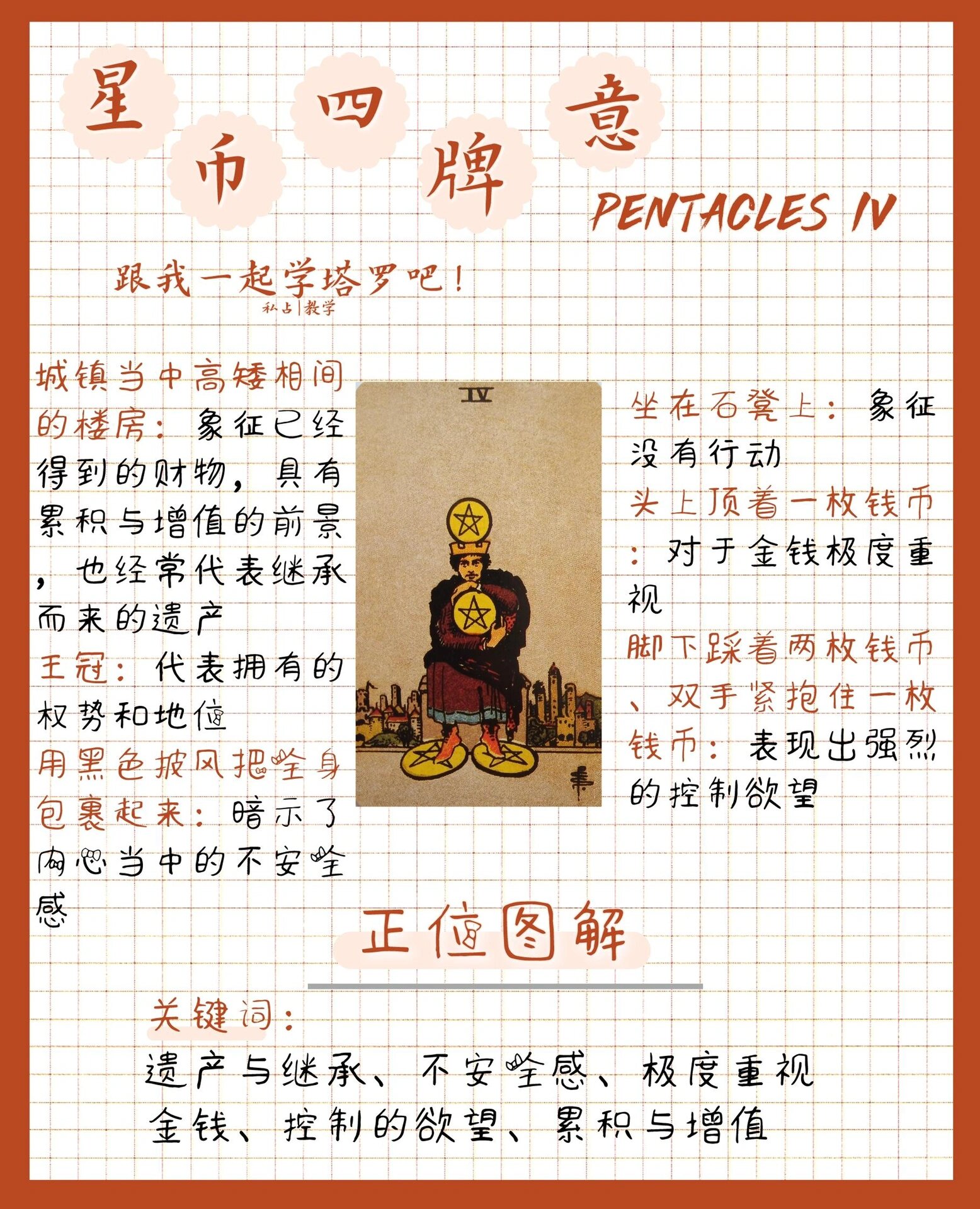 塔罗牌意速查(星币四)正位&逆位