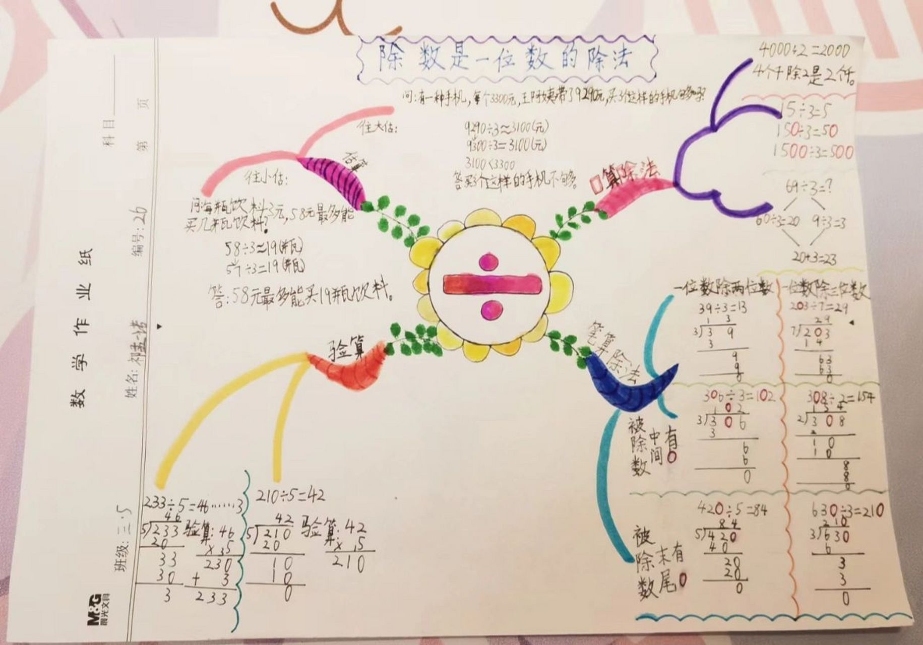 三年级数学下册二单元思维导图 每单元学习完都要求完成一篇思维导图