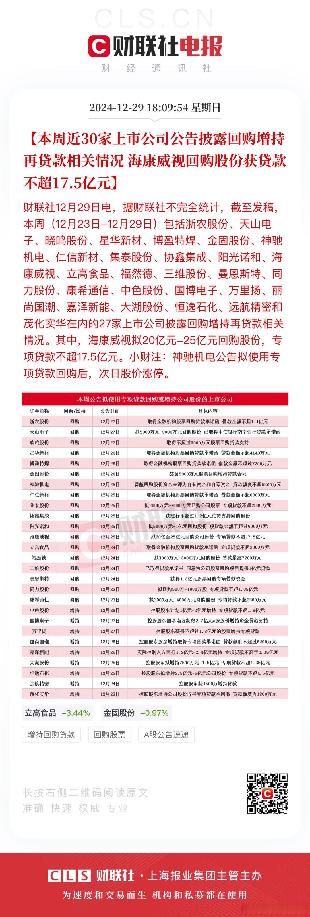 国家批准的p2p名单(国家p2p最新政策2020年)