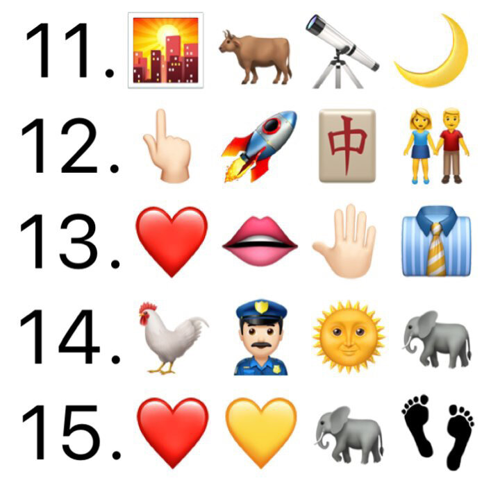 emoji表情猜谜,你能猜到是什么成语吗?