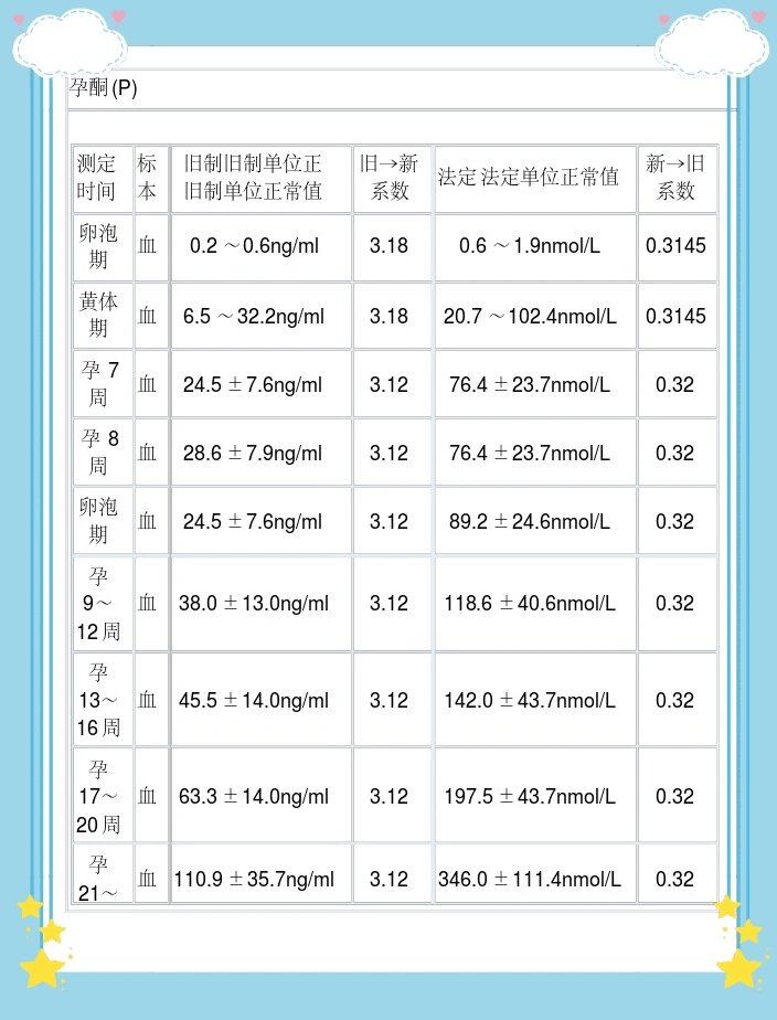 参考指标图片