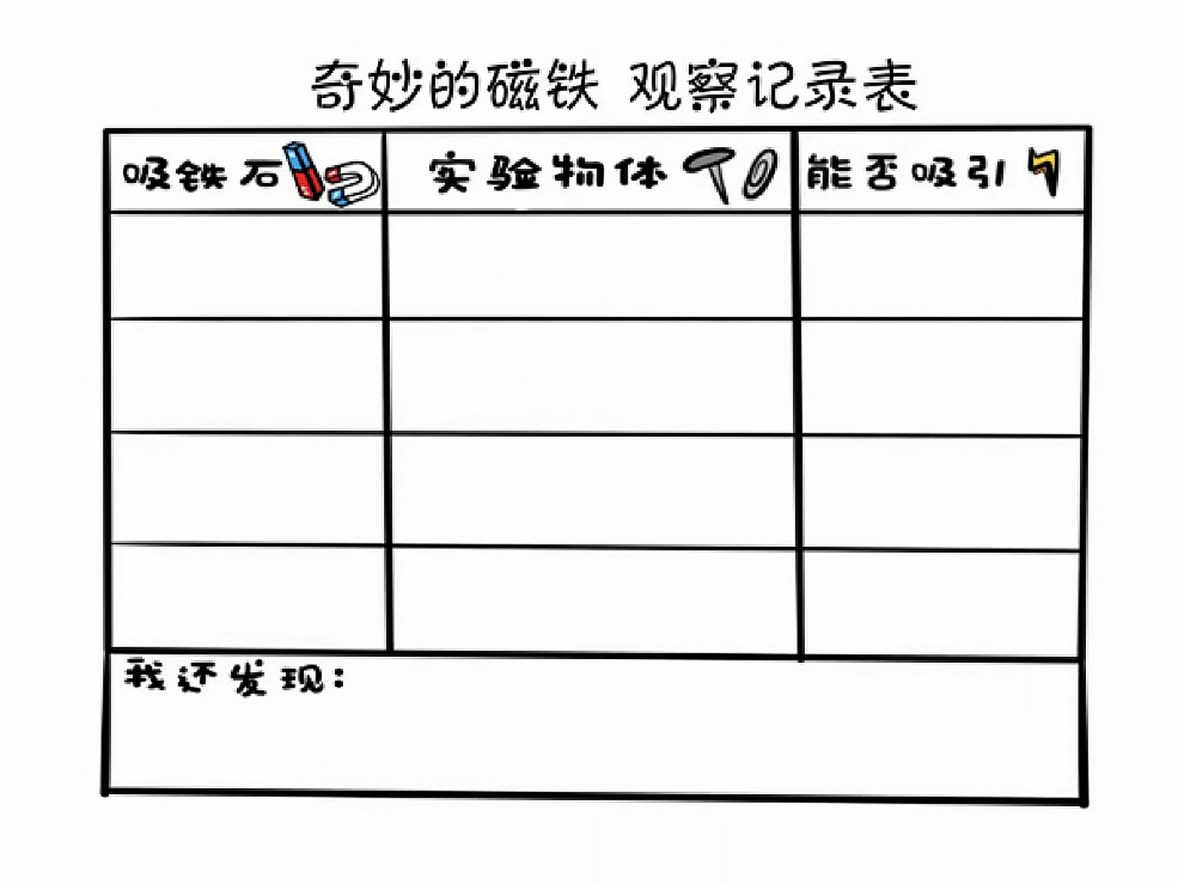 科学区观察记录表 93奇妙的磁铁 00有趣的静电 07有趣的测量