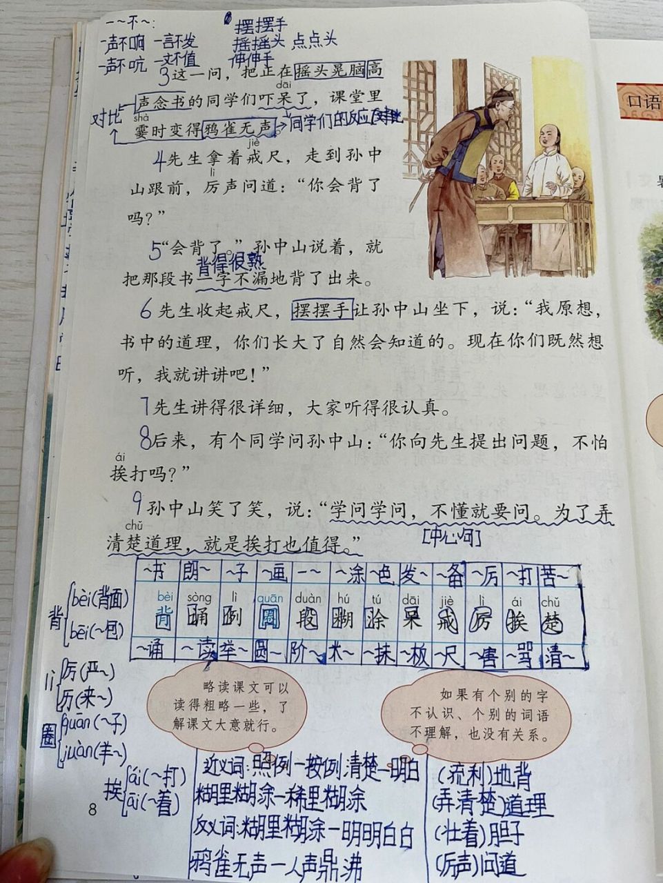 《不懂就要问》学生笔记 欢迎指出错误～#班主任日常# #三年级语文