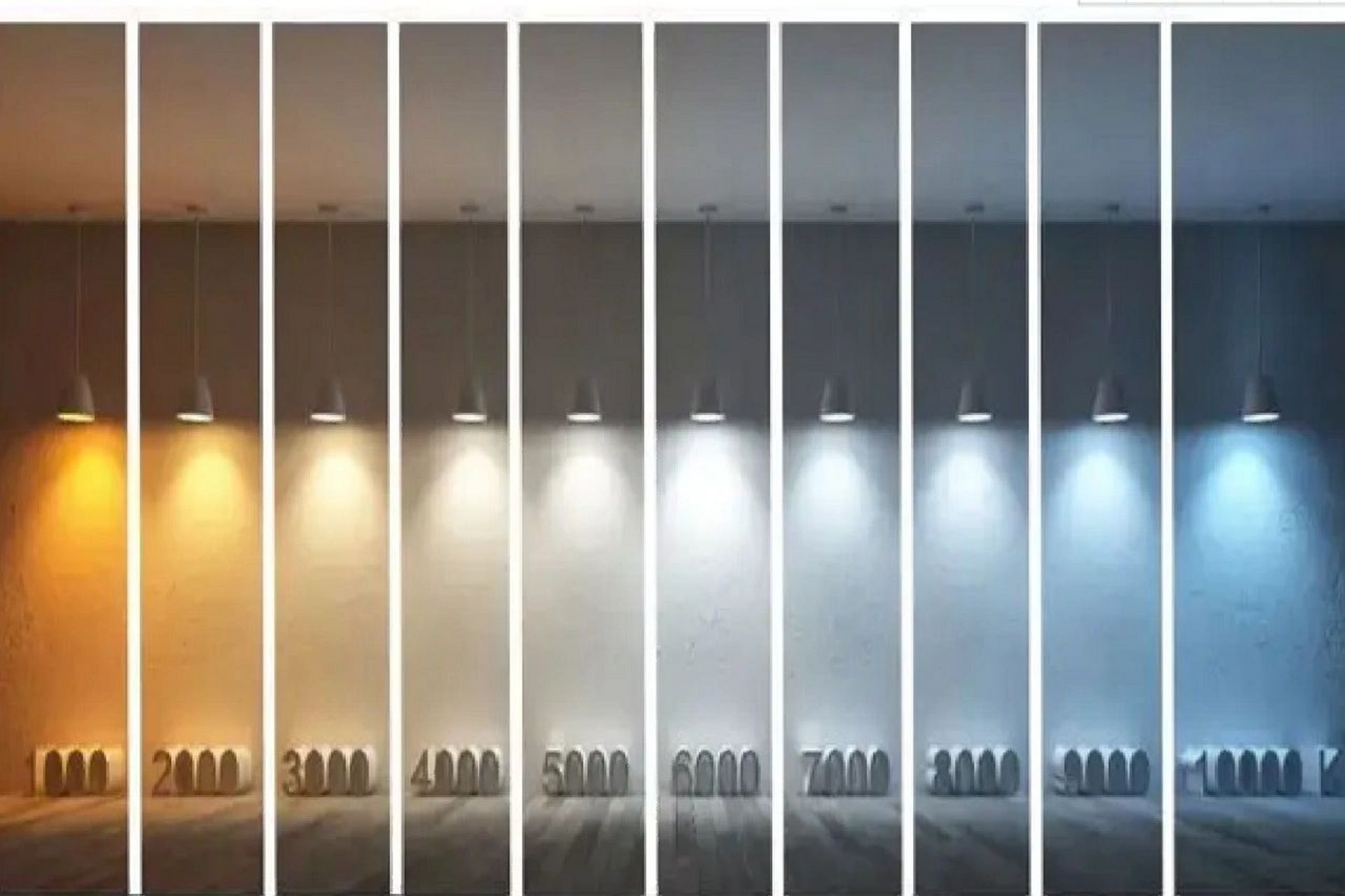 设计师必知led灯光色温对照图 我们常见的有那些色温呢?