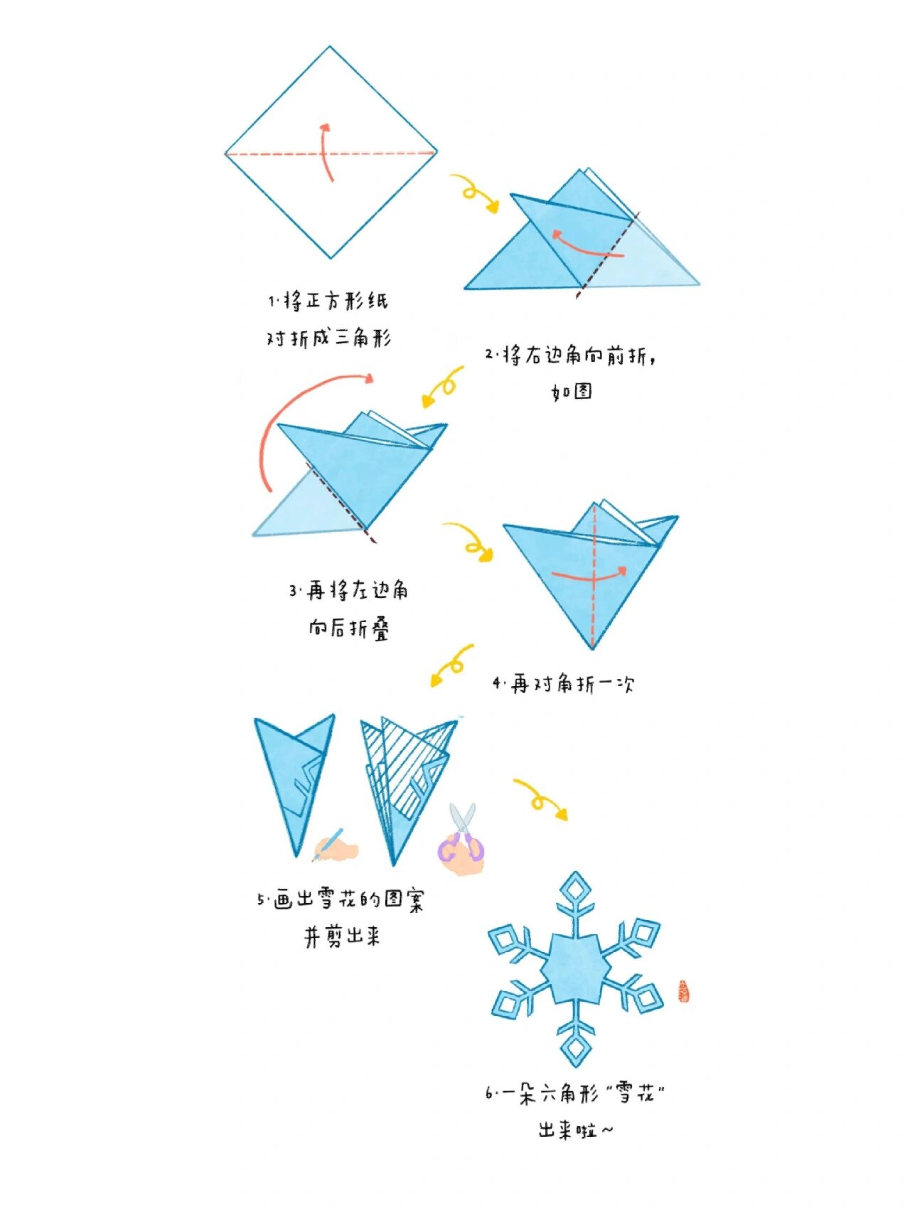 雪花剪纸|12种雪花剪纸|步骤图