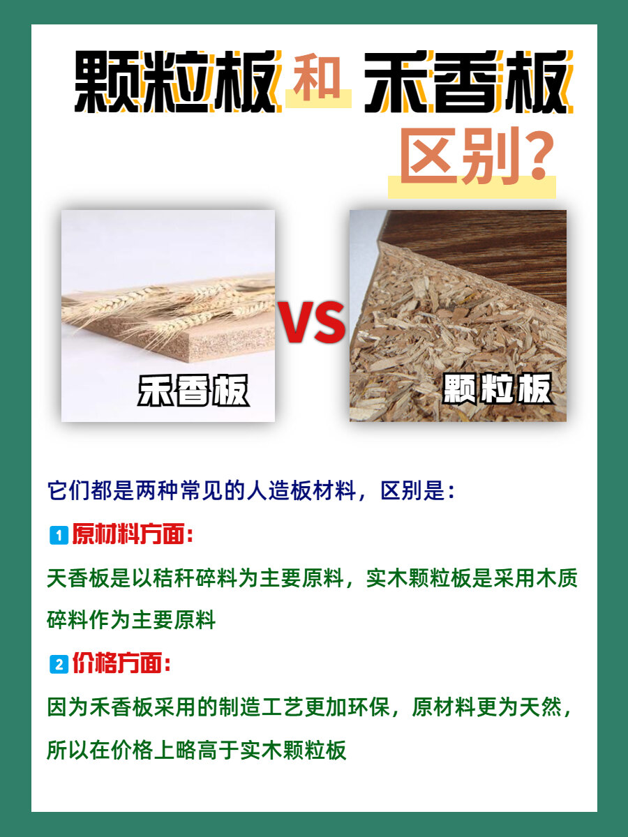 96颗粒板和禾香板它们是两种常见的人造板材料82, 两者区别是