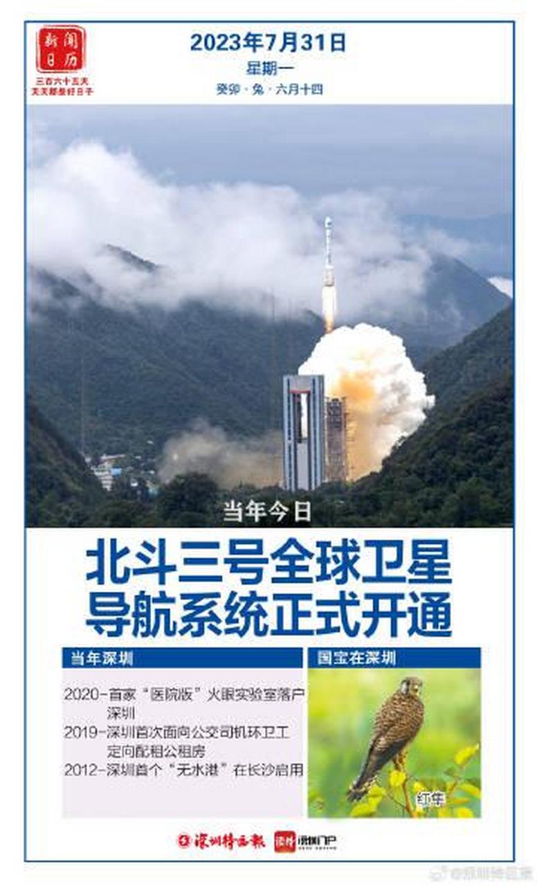 日历|7月31日 3年前的今天 北斗三号全球卫星导航系统正式开通】2020