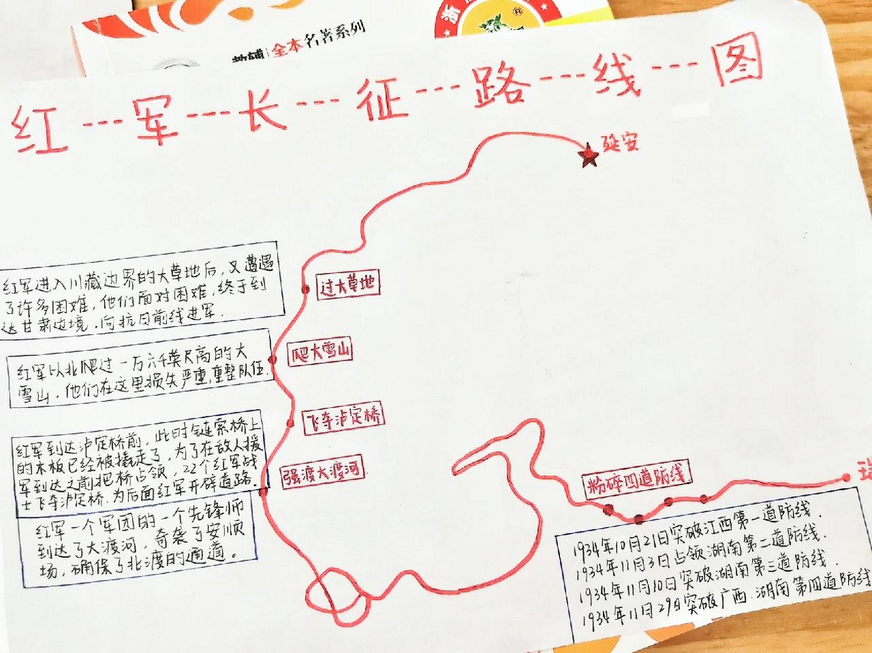 红军长征路线图来咯! 可临摹借鉴 我应该是yc叭