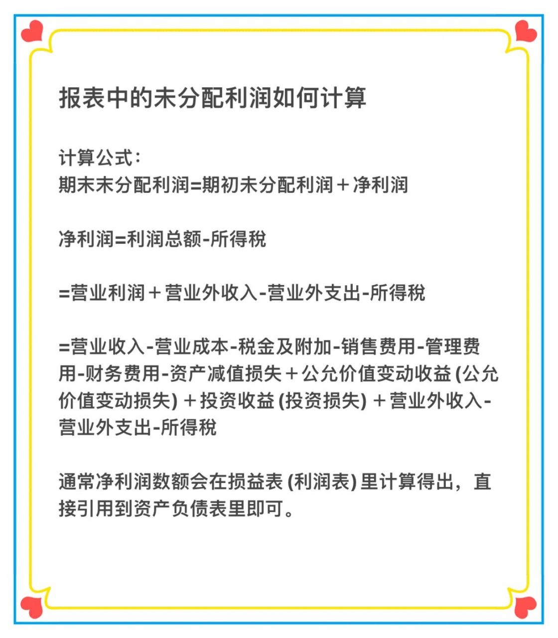 净利润计算图片