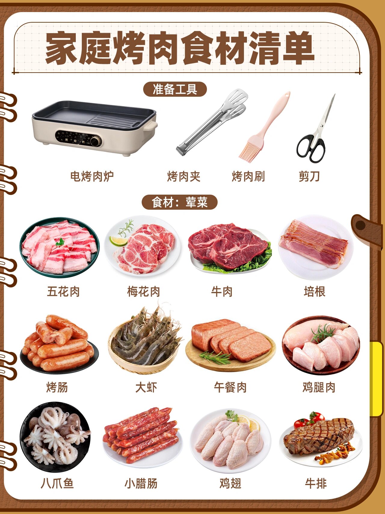 朋友们一直在催的家庭烤肉食材清单来啦,并附上烤肉腌肉配方.