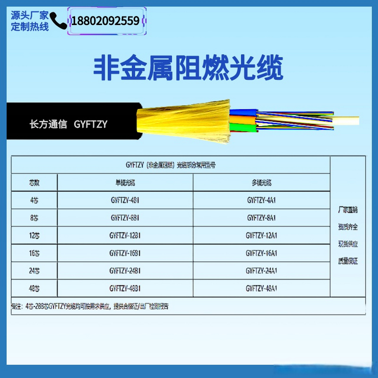 光缆色谱排序图片图片