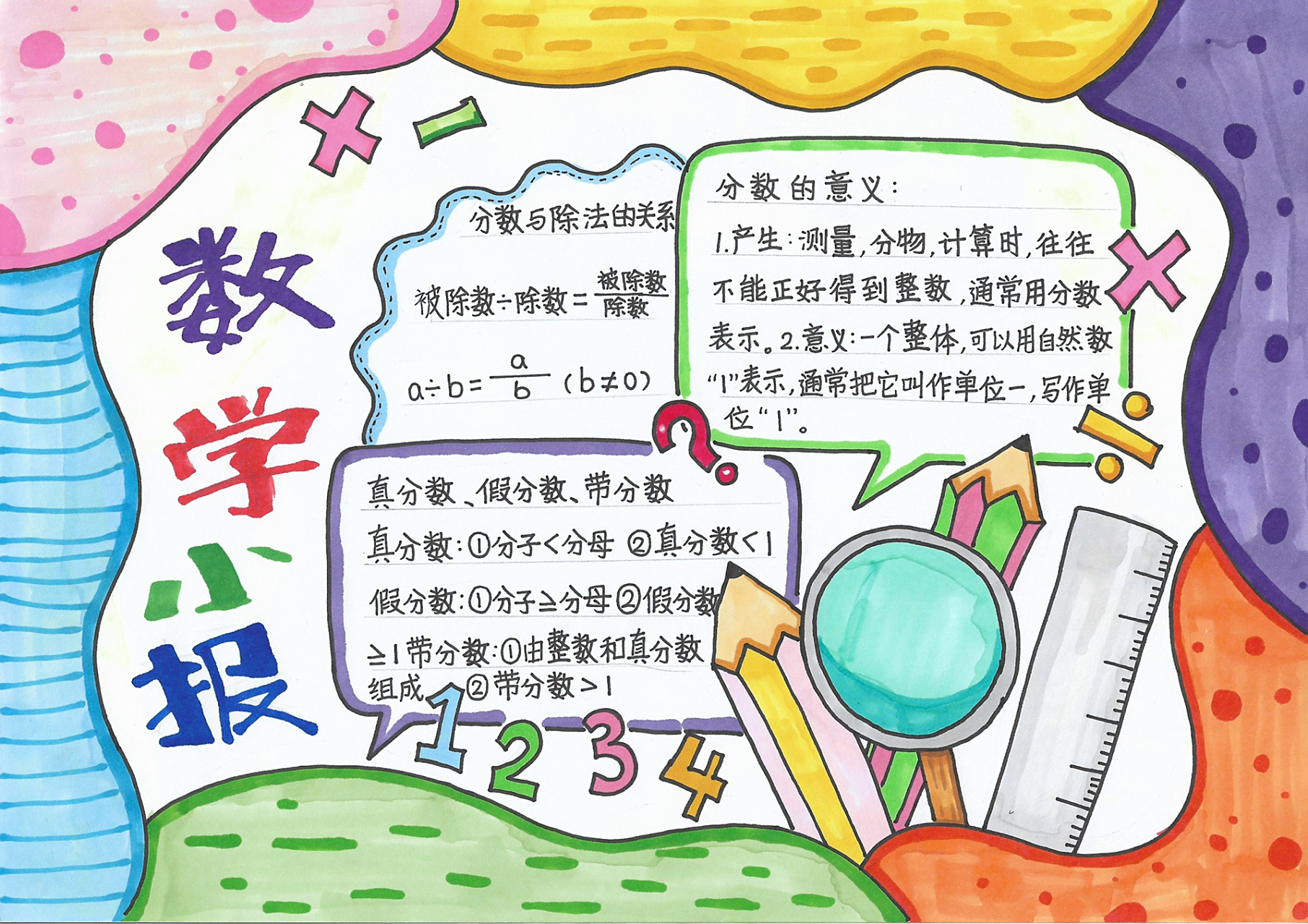 五年级数学小报