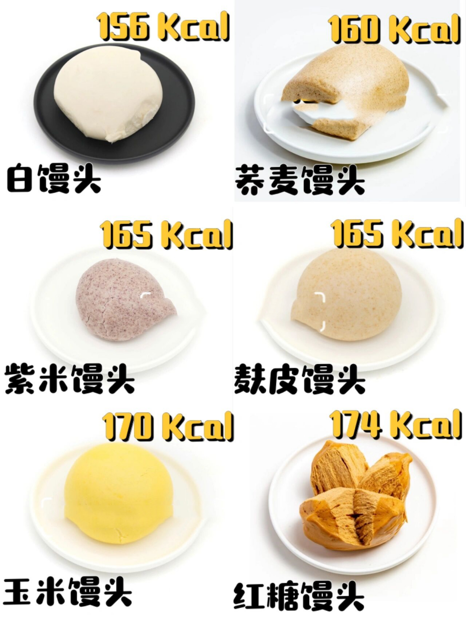 热量测评97|6种常见·馒头热量合集97 8915 热量97: 	 馒头