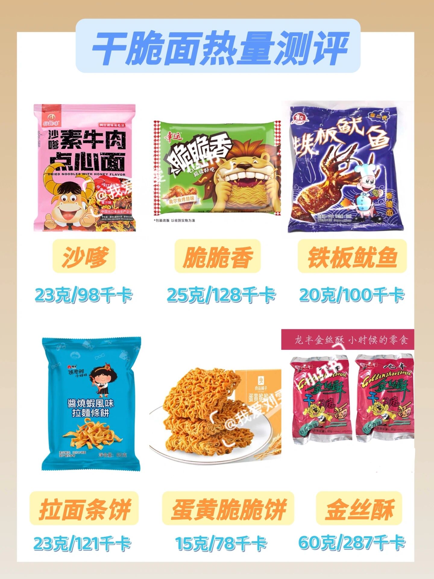干脆面热量测评 今天测评的是干脆面: 73测评如下:  香爆脆 魔法士