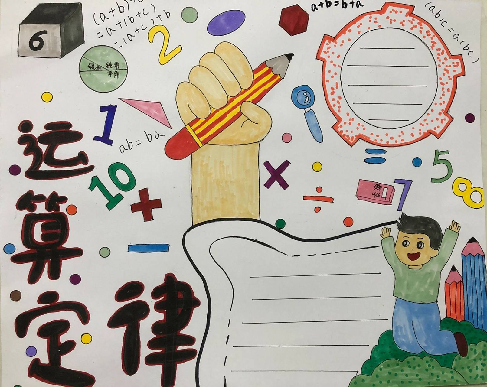 『运算定律』四年下手抄报