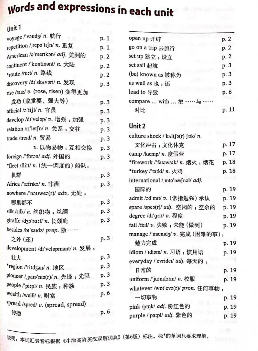 沪教版九年级下册单词