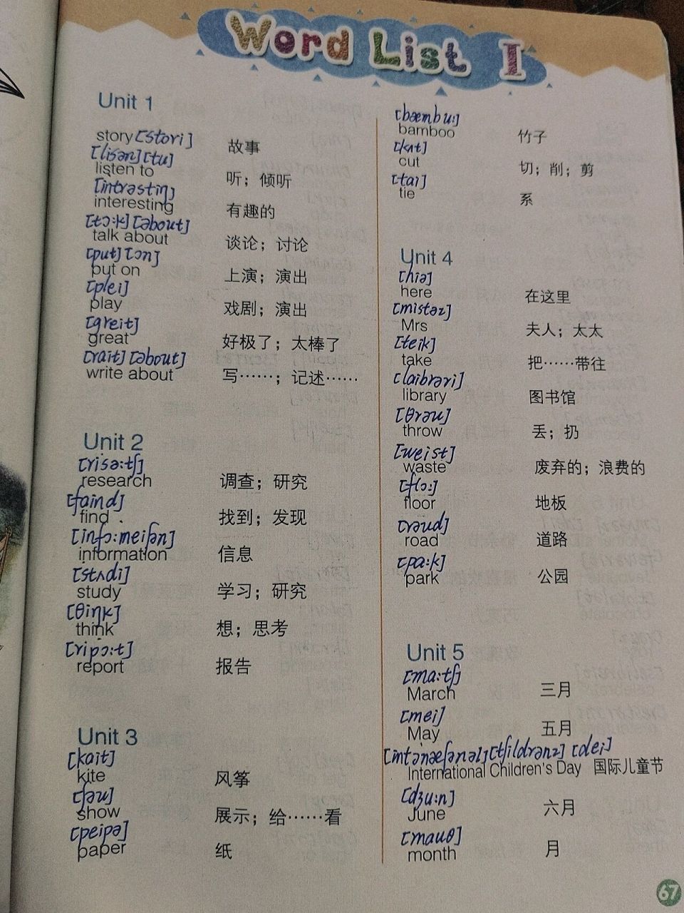 湖南湘少版英语一5年级下册单词表 单词表
