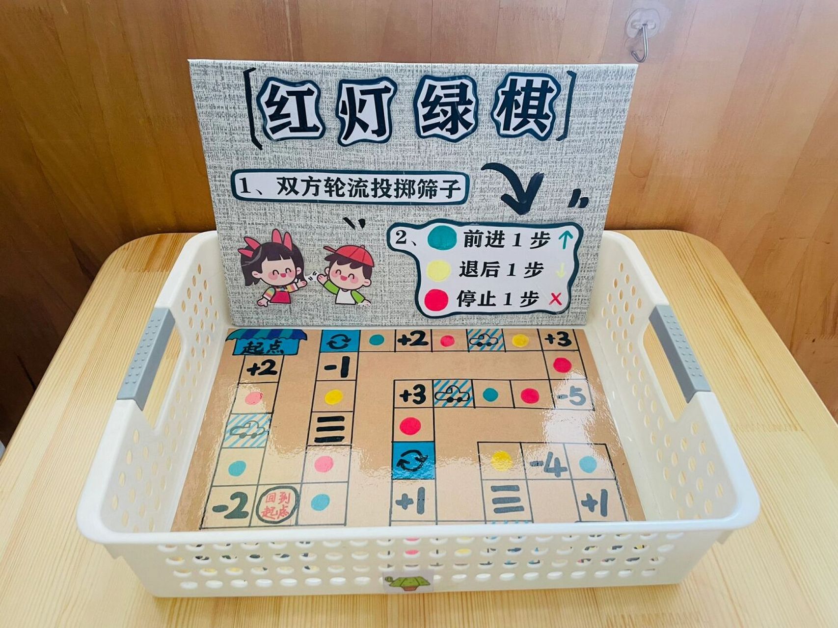 幼儿园中班益智区环境布置 #幼儿园老师# #幼儿园角色区# #少儿创意