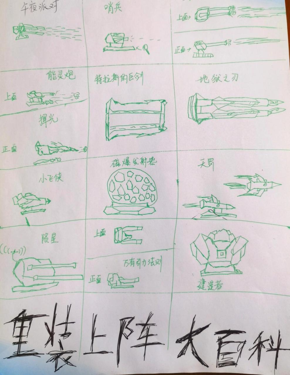 重装上阵大百科 武器辅助