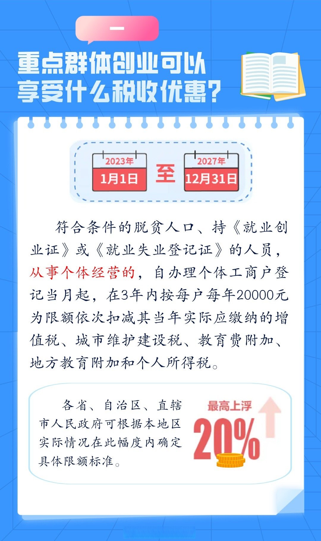 国家免息创业贷款政策2020(国家免息创业贷款政策2020年)