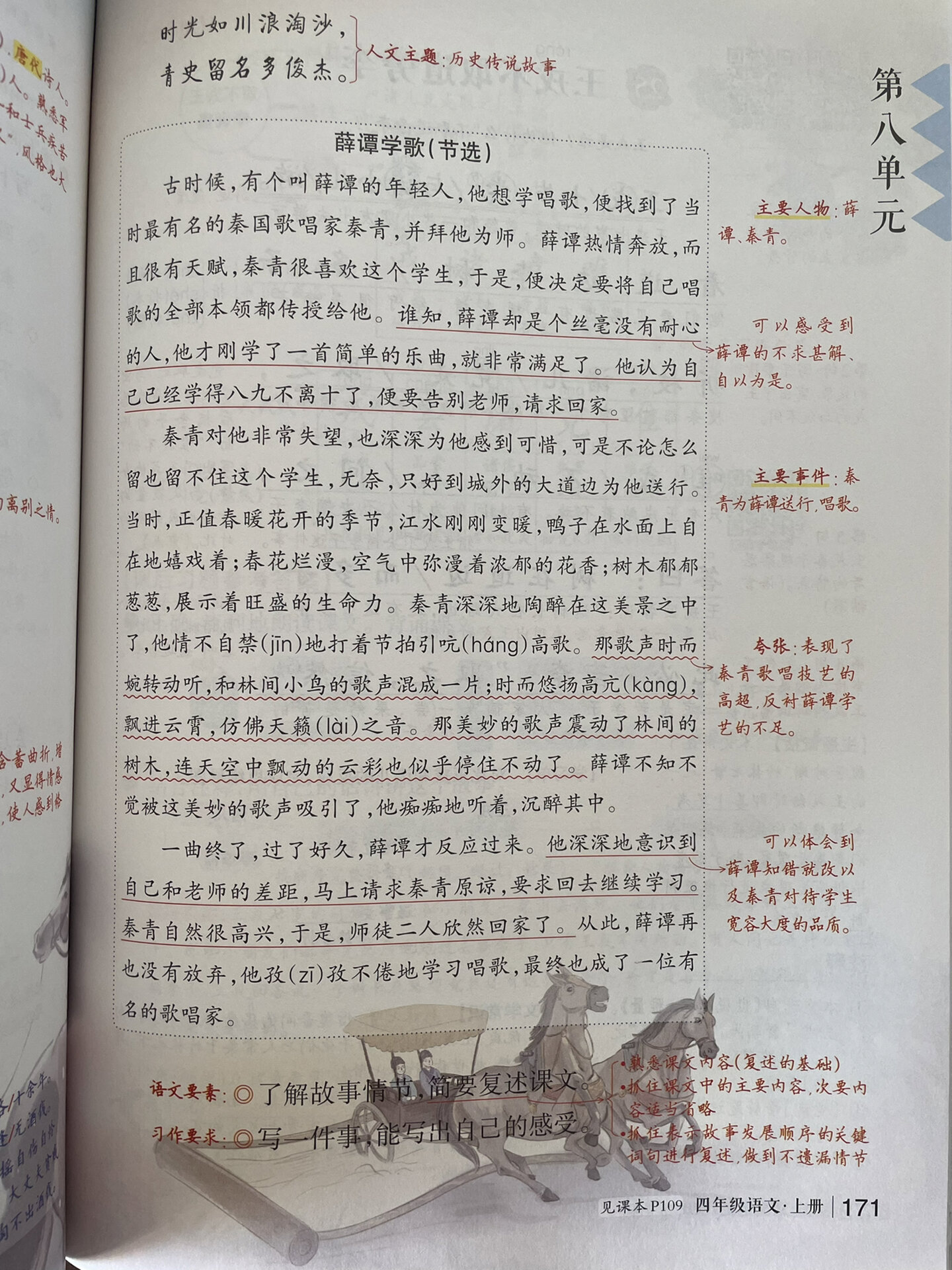四年级上册语文课堂笔记 25王戎不取道旁李