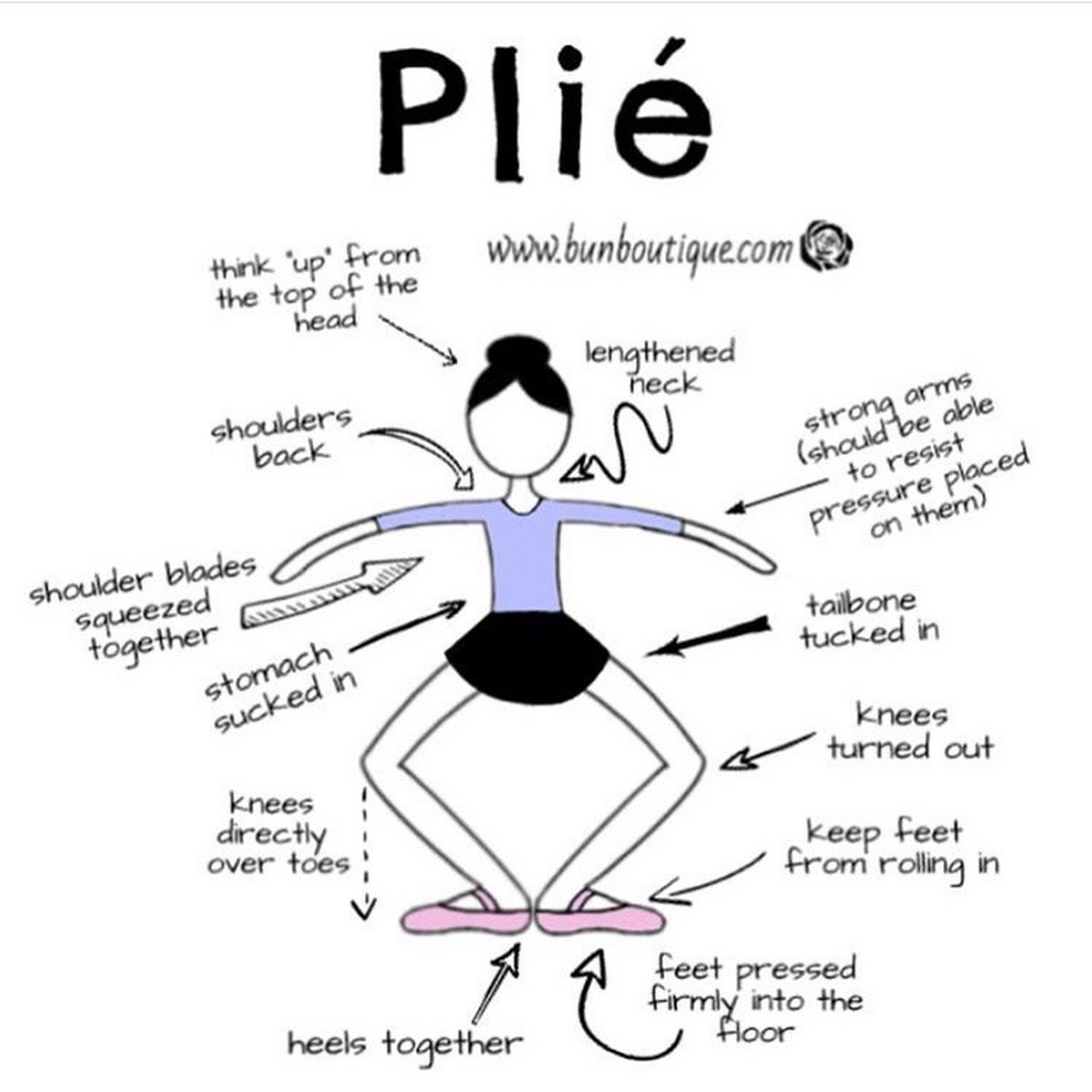 芭蕾术语分享(一) 今日分享1.