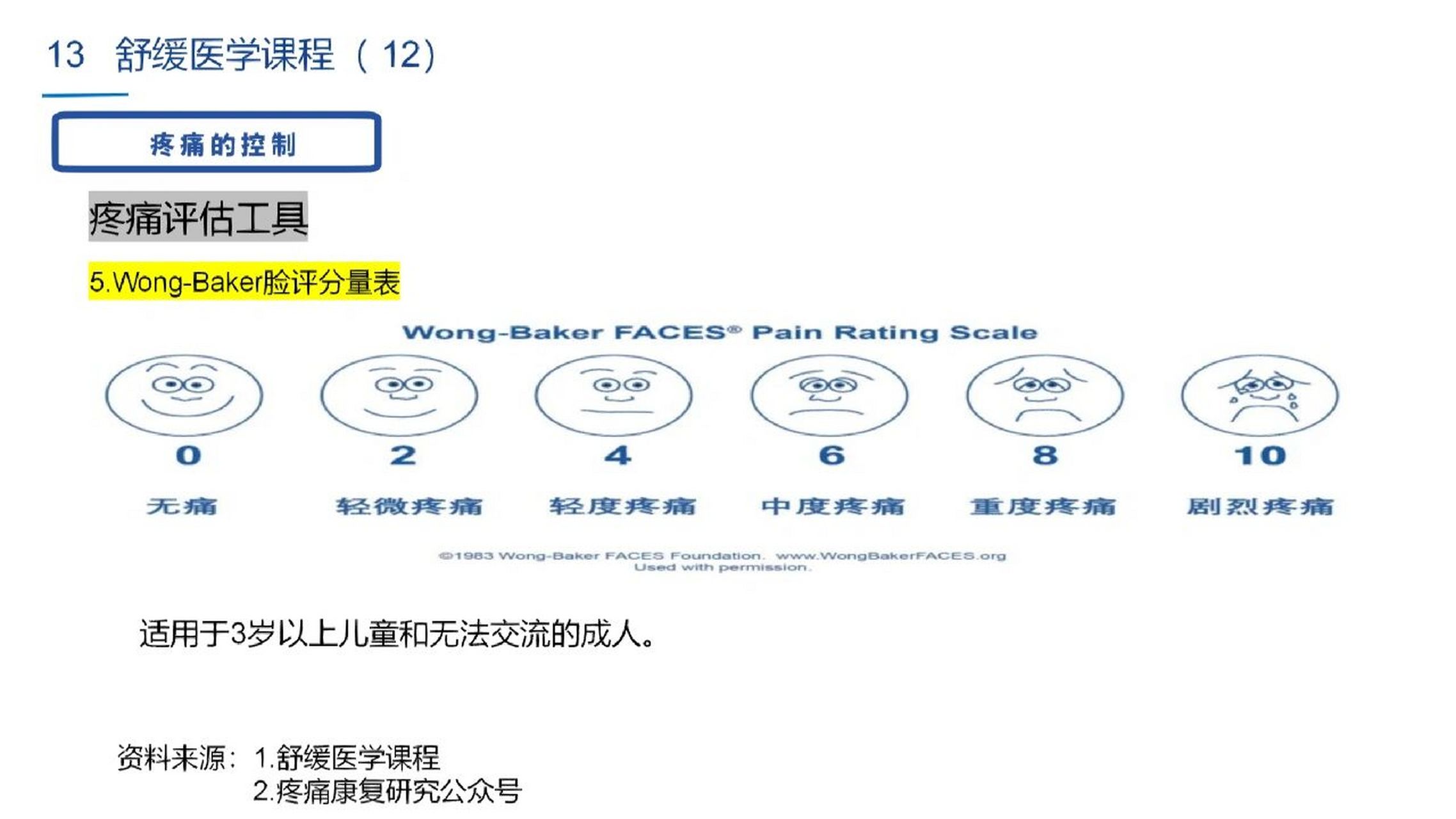 视觉模拟量表(vas) 2.图形评分量表(grs) 3.数值评分量表(nrs) 4.