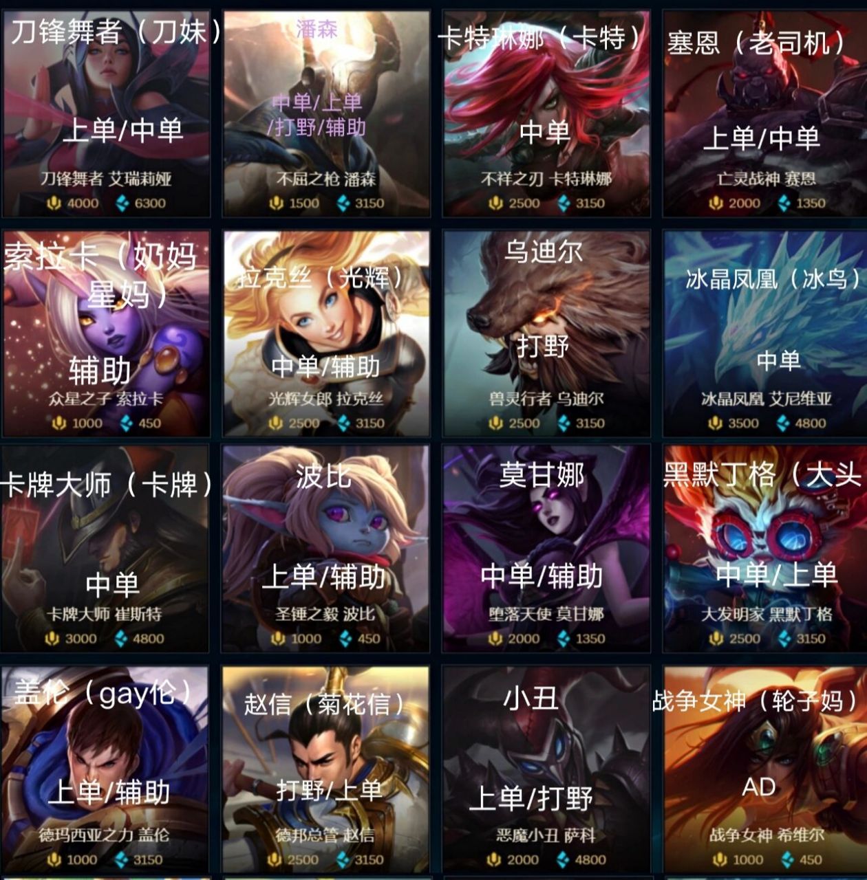 lol英雄联盟端游英雄名称及分路情况② 这就是第二篇啦 冲冲冲,友友们