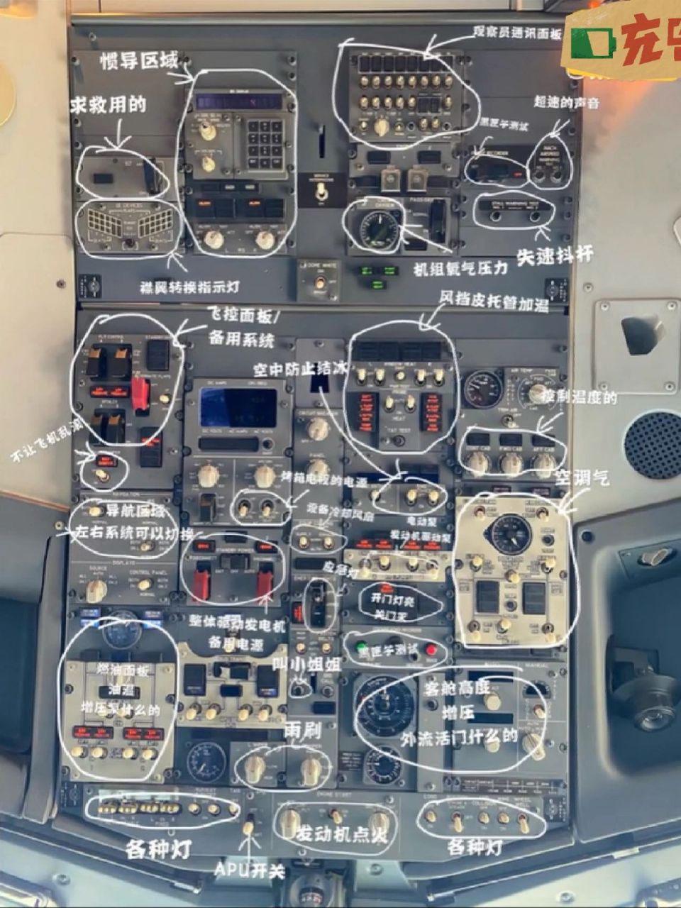 三张图带你认识飞机驾驶舱所有按钮 这么多按钮真的都能用上吗