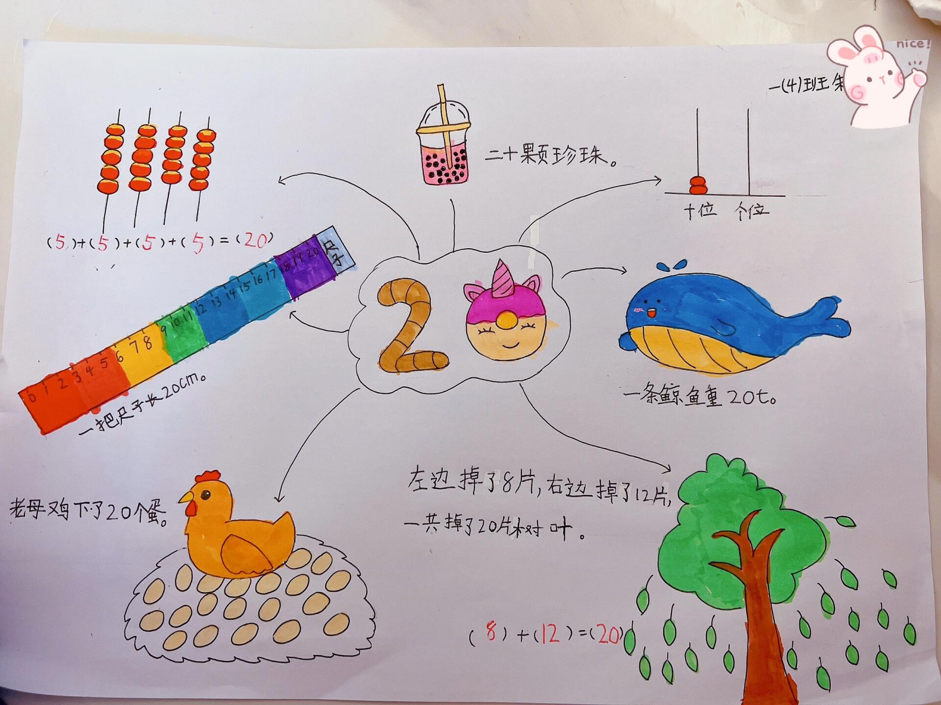 0到20数字创意图画图片