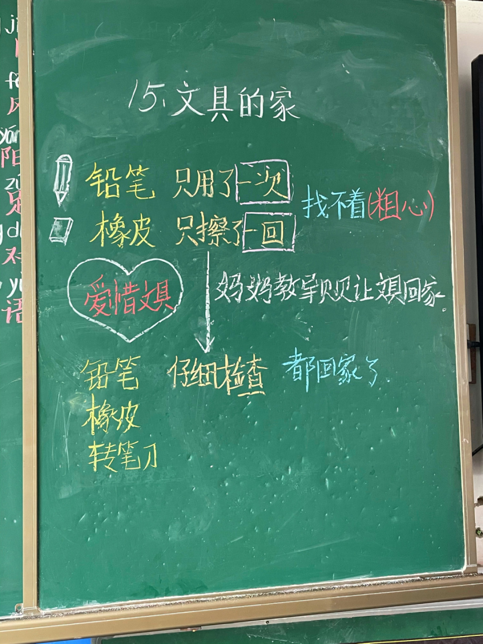 15《文具的家》板書設計