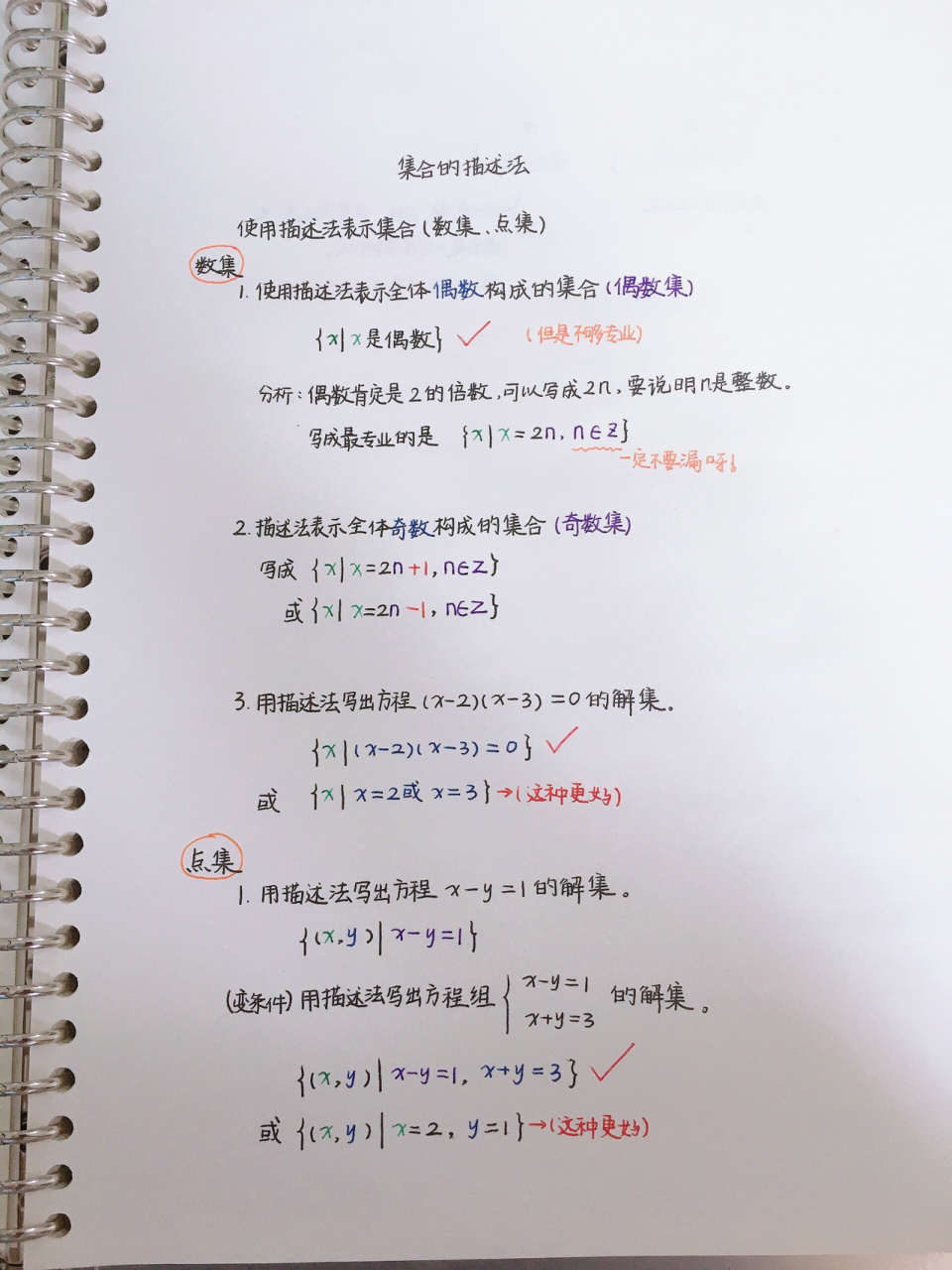 集合的描述法 1.数集的描述法 2.点集描述法