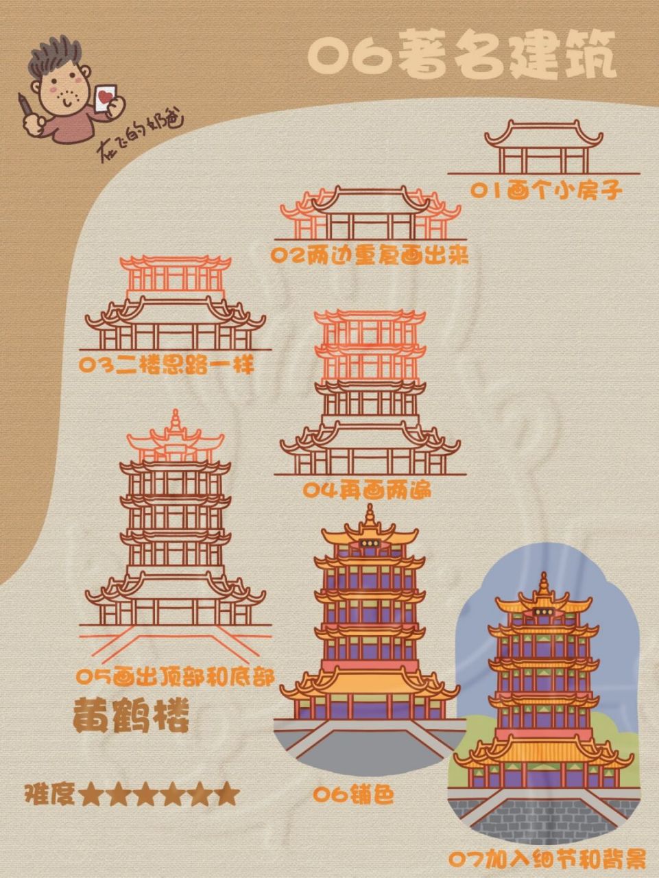 黄鹤楼 简笔画 黄鹤楼位于武昌江畔,紧邻长江大桥,有"天下江山第一楼"