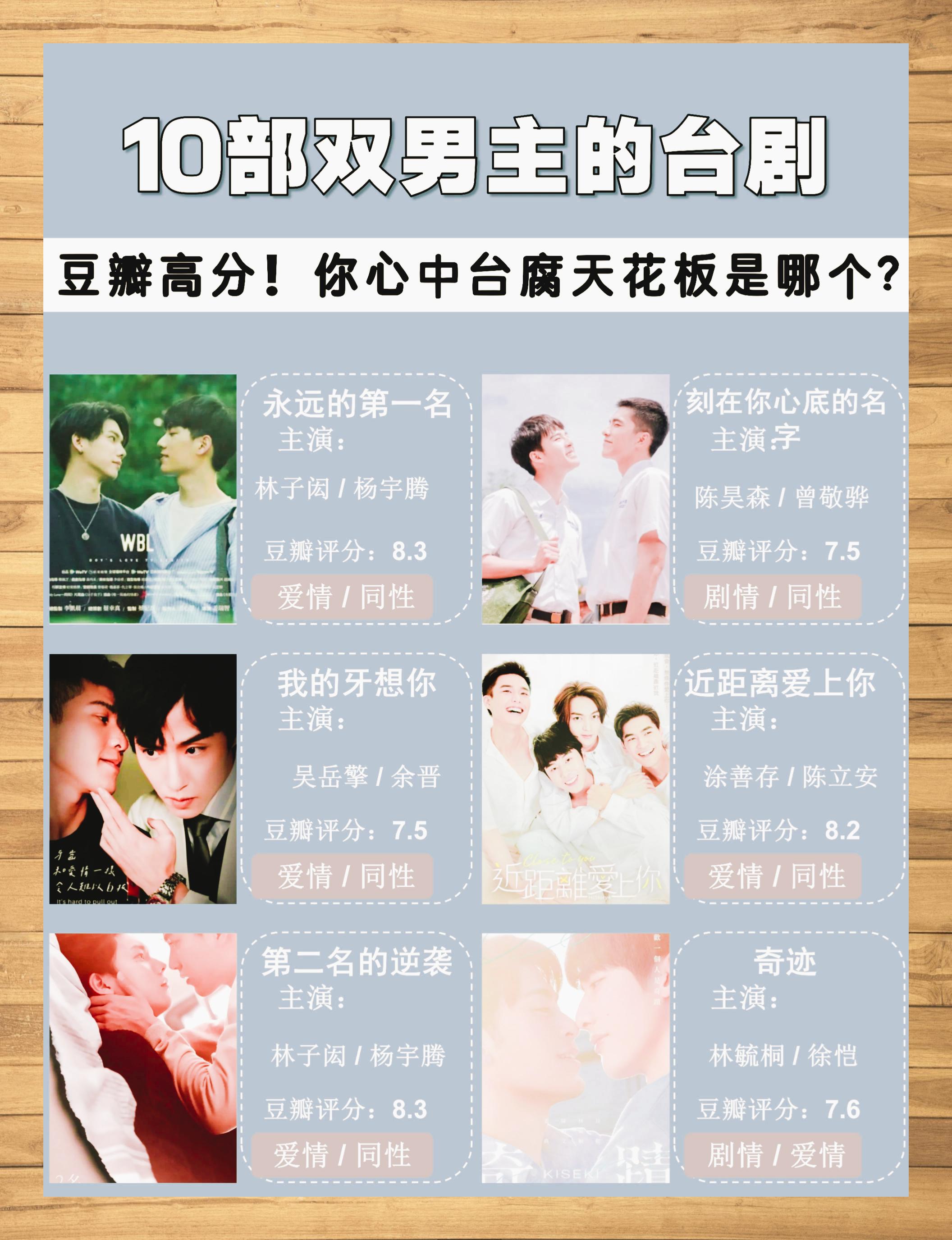 《男舍男分》双男主甜宠剧