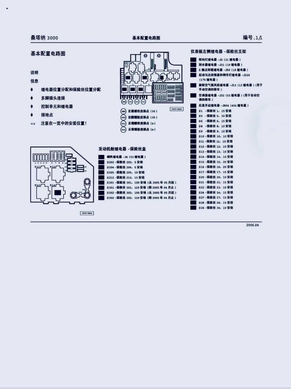 大众桑塔纳车系整车电路图(一) 基本配置电路图-- 继电器位置分布和