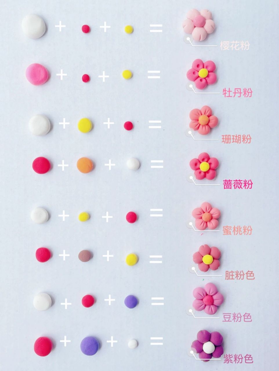 粘土调色教程|常用春日粉色系94 94教大家用超轻粘土,调出常用