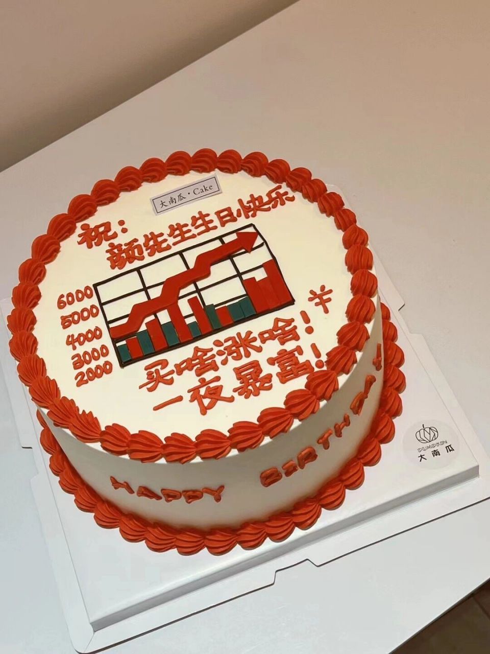 股票蛋糕 涨涨涨94