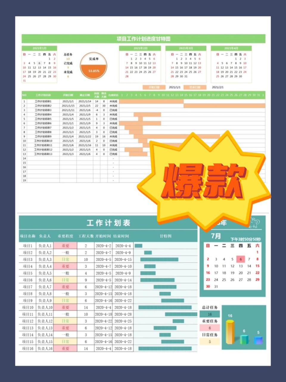 达成目标所要具备的要素(达成目标的因素有哪些)