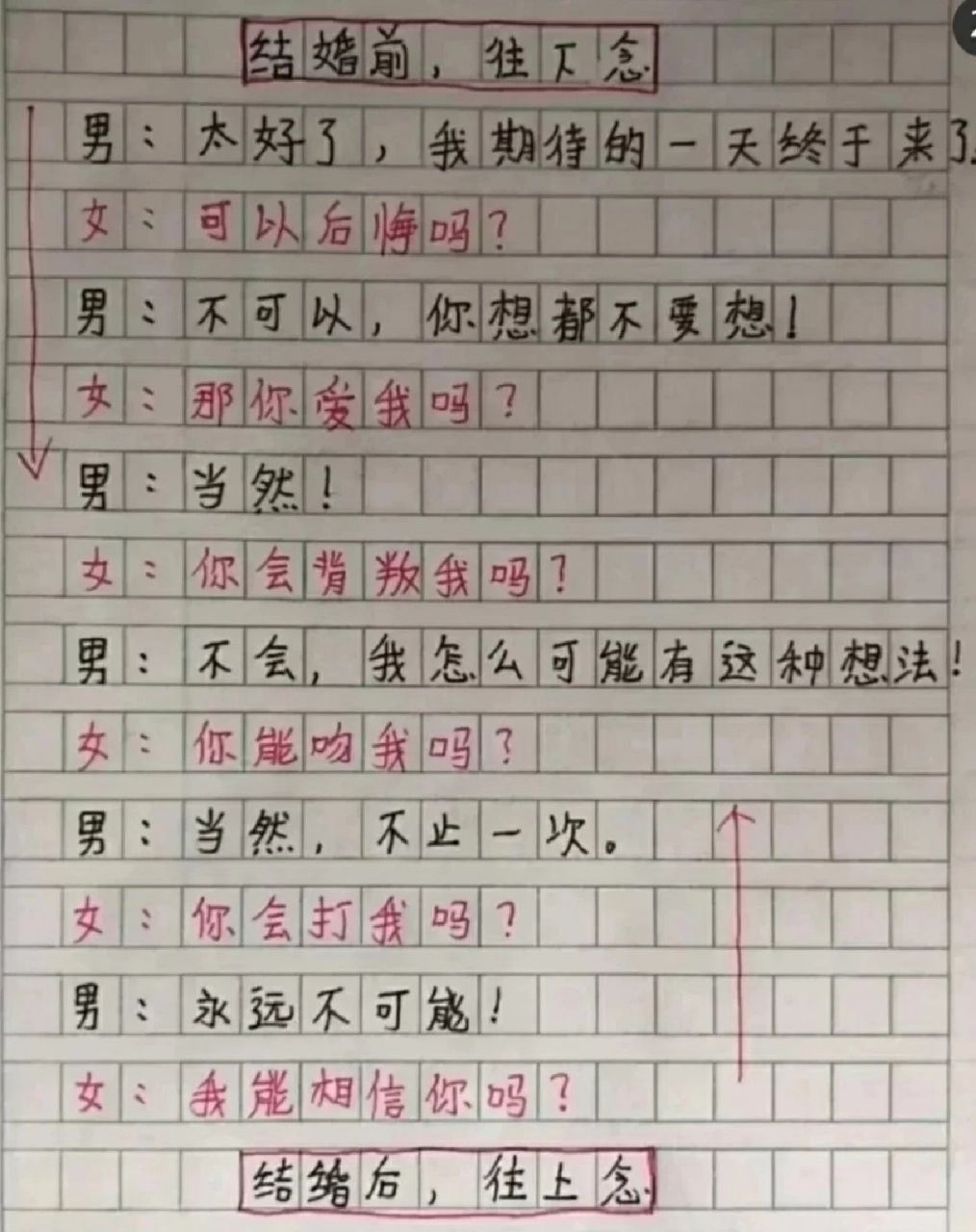 人体的奥秘作文图片