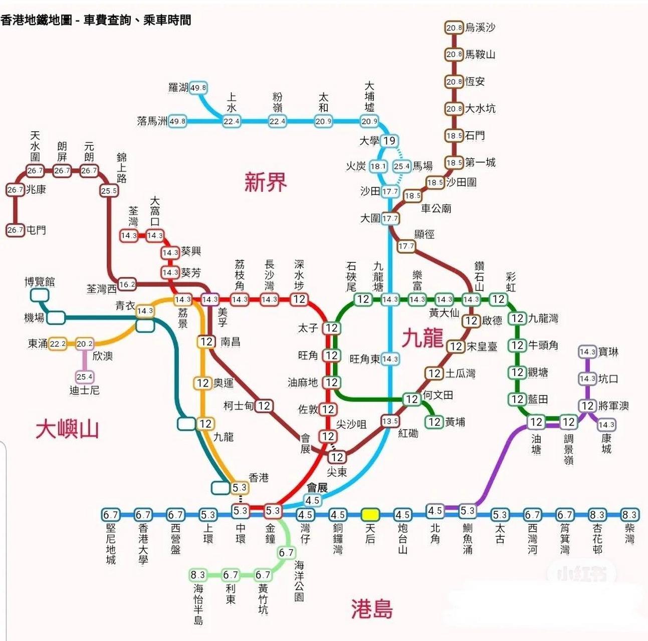 香港地铁线路图 赶快保存啦! 需要!购买香港/澳门移动流量的教程!