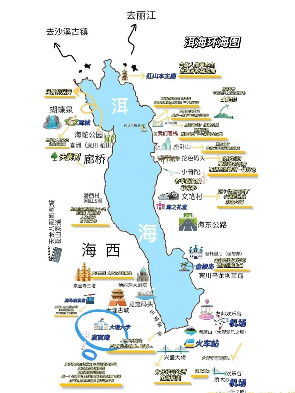 大理环洱海攻略 洱海140km,分为海西和海东,海西有阳南溪﹣桃源码头43